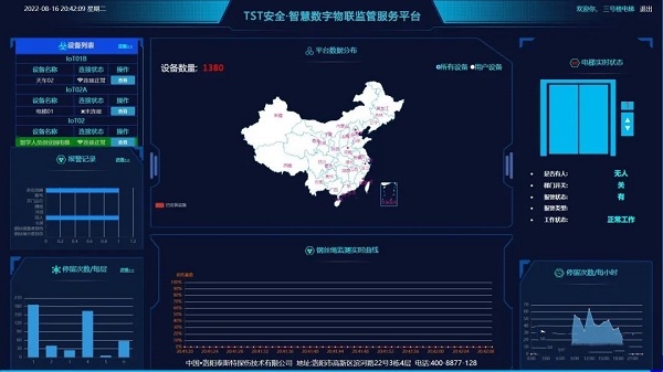 智慧數字物聯監(jiān)管服務平臺